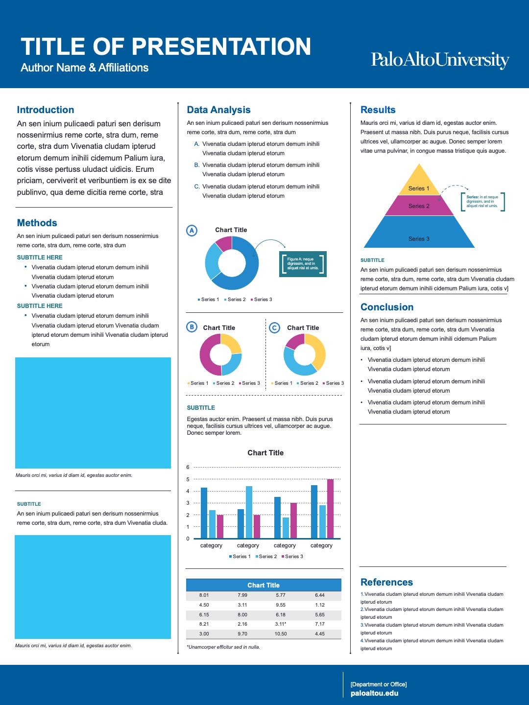 PAU Research Poster Presentation (portrait) template