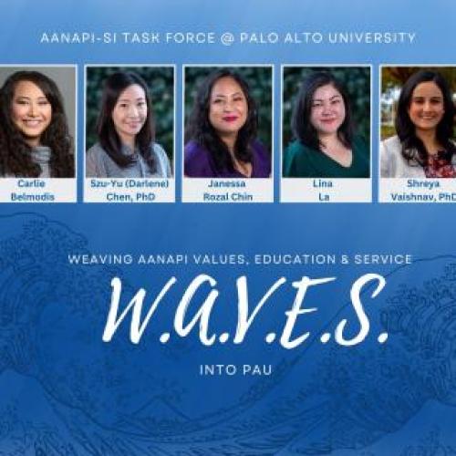 WAVES