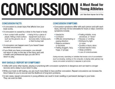Concussion Symptoms sports concussion study at Palo Alto University