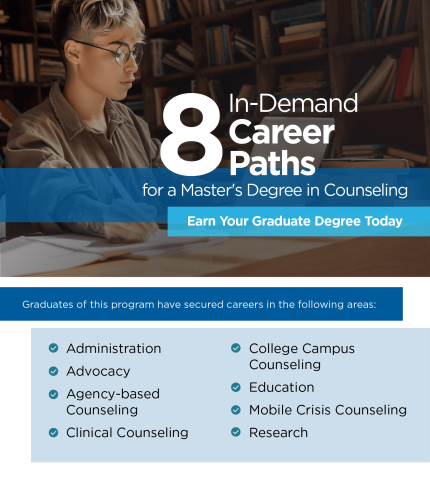 8 In-Demand Career Paths Infographics Palo Alto University MA Counseling 8 In-Demand Career Paths Infographics